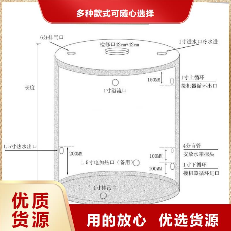 水箱专注生产N年