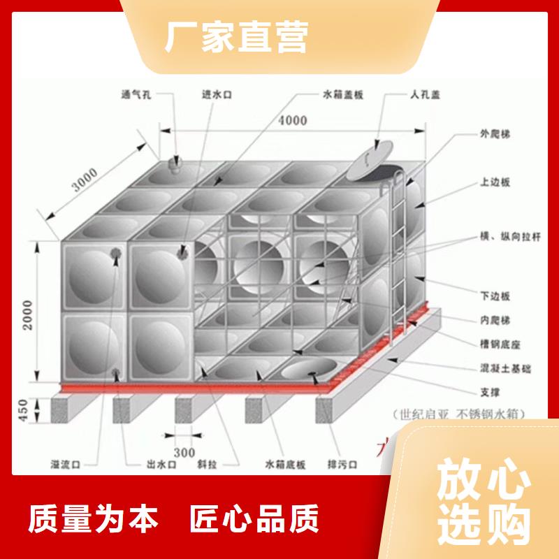 水箱-【18立方消防水箱】超产品在细节