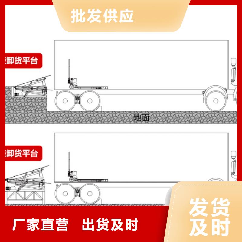固定式卸货平台供应