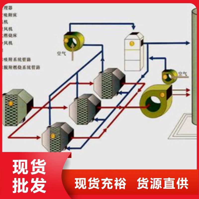 【催化燃烧】_水帘喷漆房实力工厂由《朝康》为您