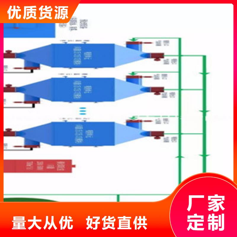 【催化燃烧】_水帘喷漆房实力工厂由《朝康》为您