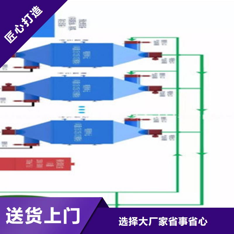 催化燃烧,【不锈钢喷淋塔】满足您多种采购需求-朝康机械(兴安市分公司)