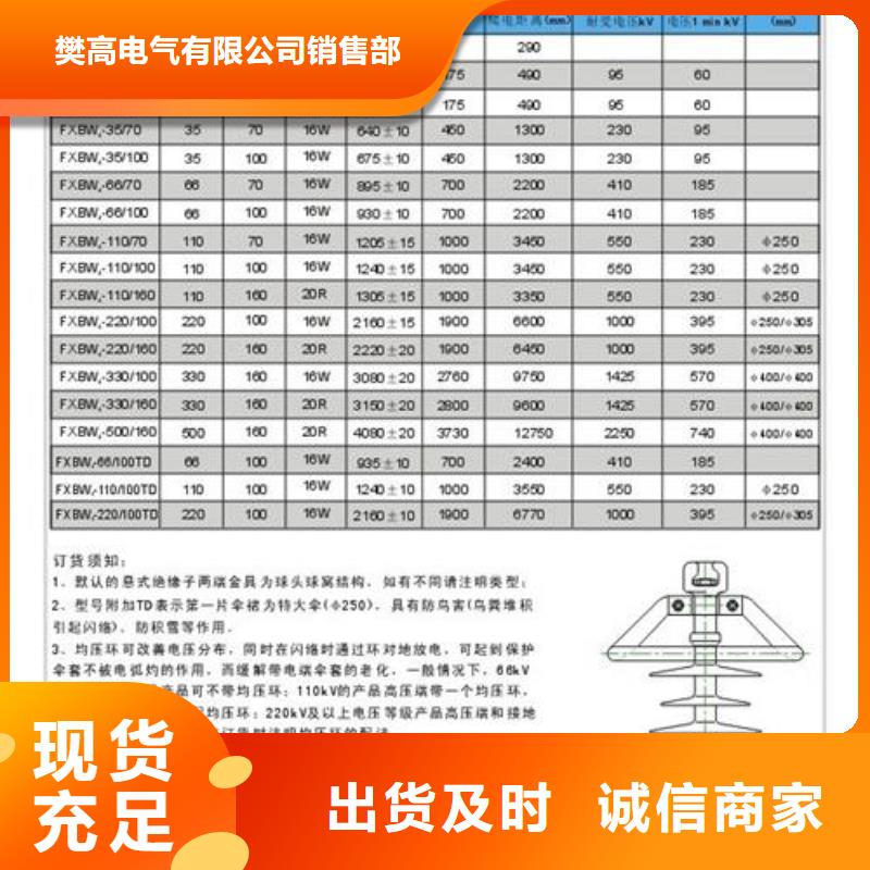 【绝缘子-高低压电器批发经销商】