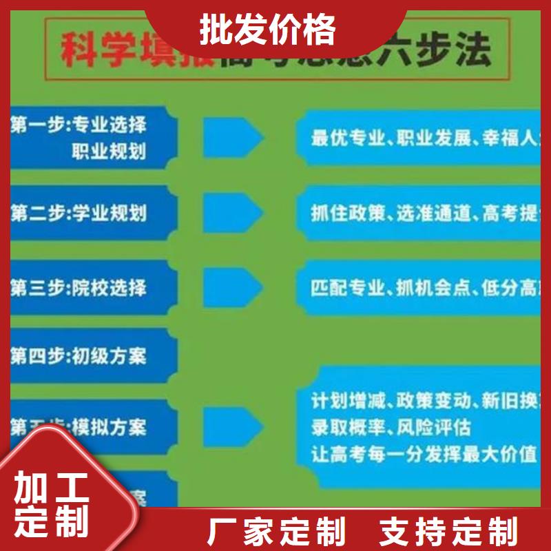 信阳高中艺术生冲刺专业供货商