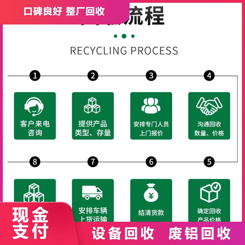 博文回收机械设备回收宿迁泗阳县信守承诺