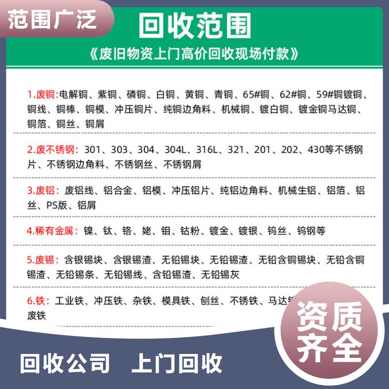 宿迁市沭阳县废铝回收-废铁块回收?特种金属回收上门收购